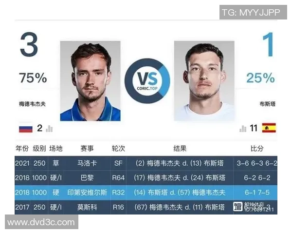 重庆网球队与南京网球队赛后分析：个人能力的较量与启示